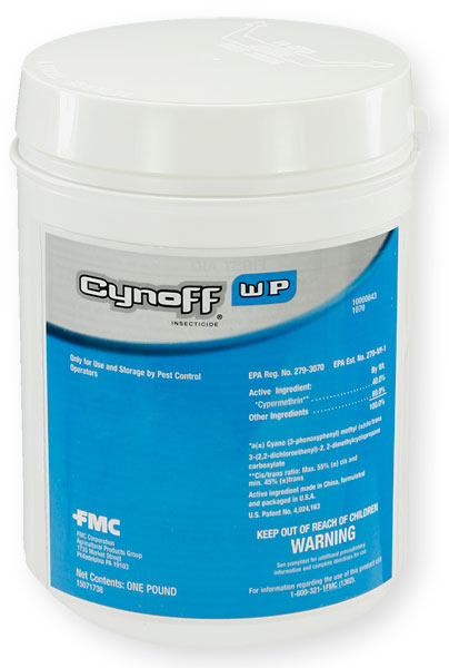 Cynoff WP Insecticide Questions & Answers